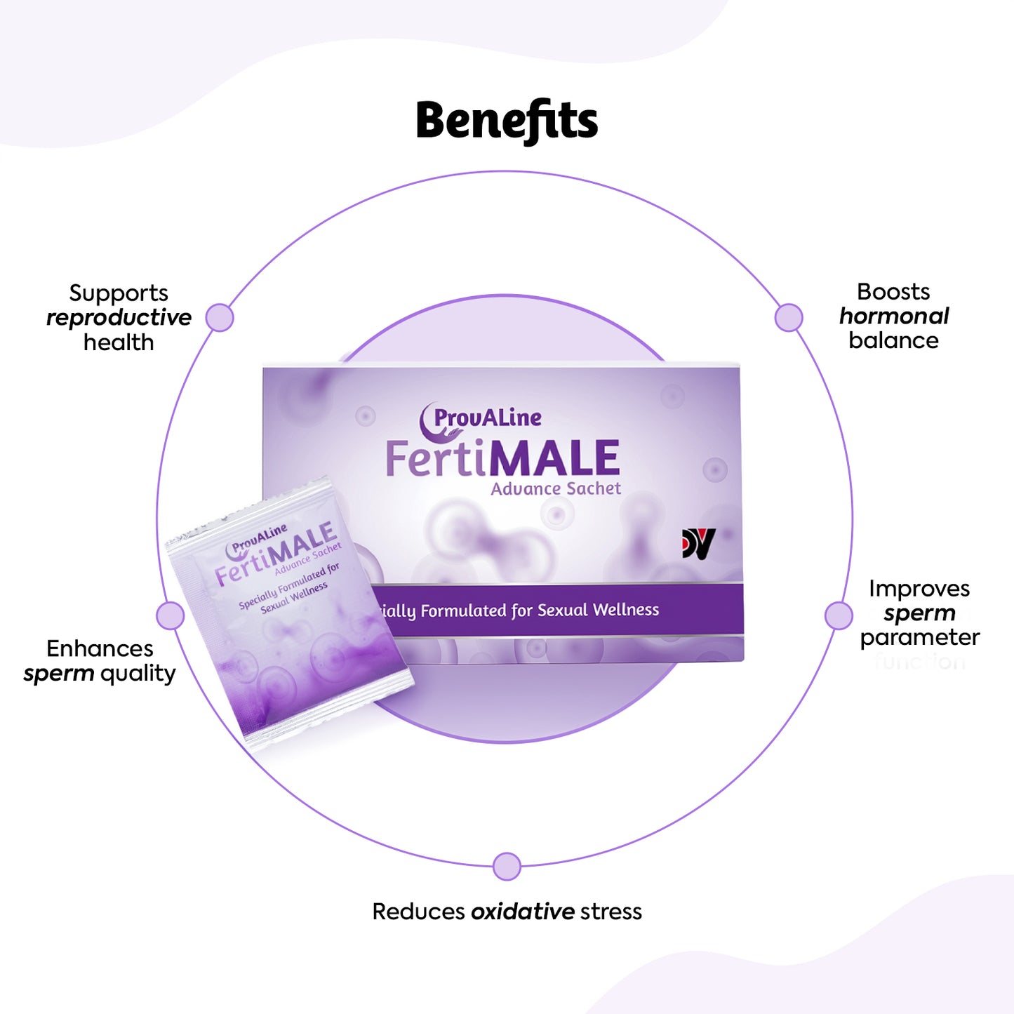ProvALine FertiMALE Advance Sachet (30's) (Coming soon)