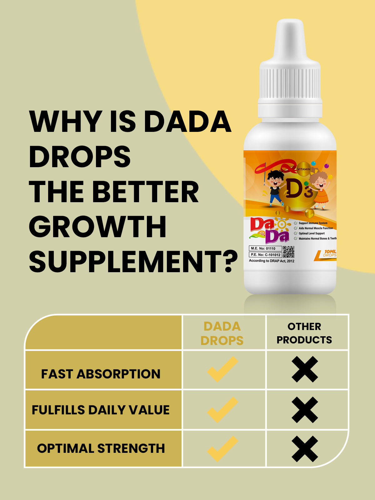DaDa Drops 10ML—Vitamin D3 preparation